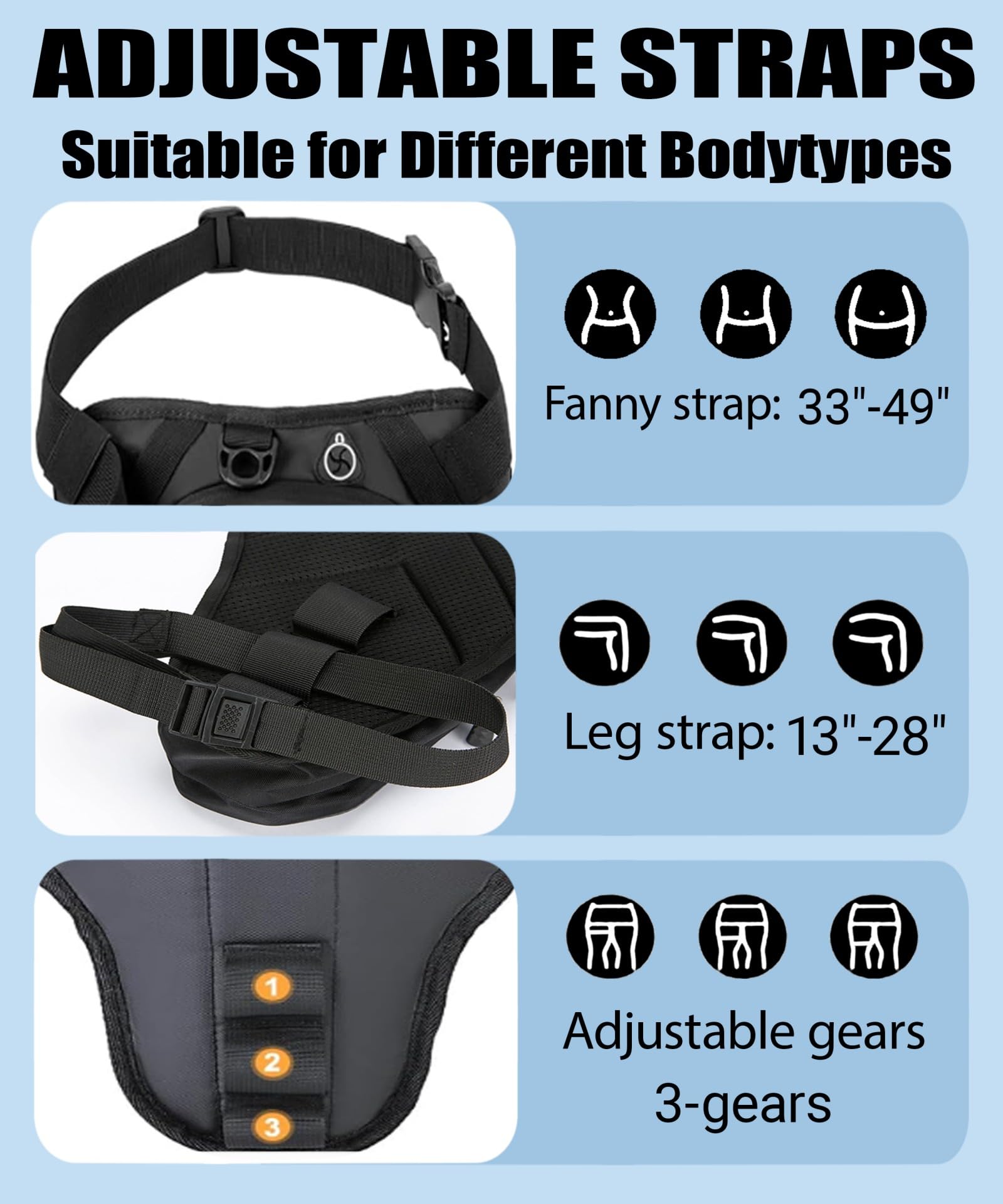 حقيبة ساق للدراجات النارية مقا - مراجعة Motorcycle Gear Brands وسعره
